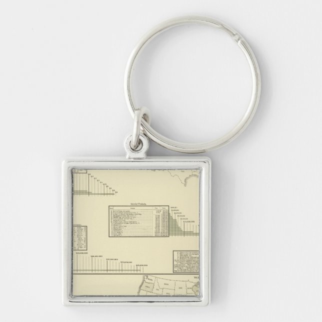 Iron rolling mills and blast furnaces key ring (Front)