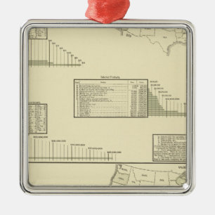 Iron rolling mills and blast furnaces metal tree decoration