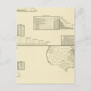 Iron rolling mills and blast furnaces postcard