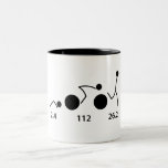 ironman triathlete mug<br><div class="desc">ironman triathlete mug</div>