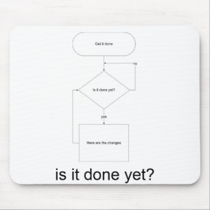 is_it_done_yet_back, is it done yet? mouse mat