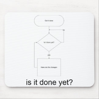 is_it_done_yet_back, is it done yet? mouse mat