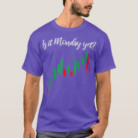 Is It Monday Yet Trader Saying Trading Stock
