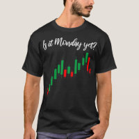 Is It Monday Yet Trader Saying Trading Stock