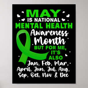 Is National Mental Health Awareness Month Mens Poster