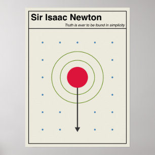 Isaac Newton Physics Science Abstract Minimalist Poster