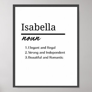 Isabella, Girl Personalised Name Definition Poster
