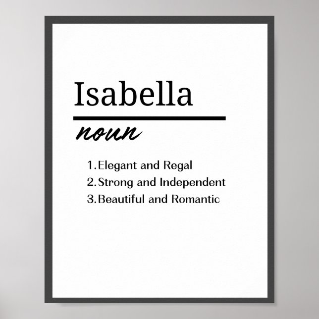 Isabella, Girl Personalised Name Definition Poster (Front)