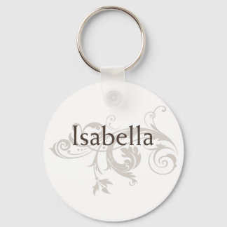 Isabella Key Ring