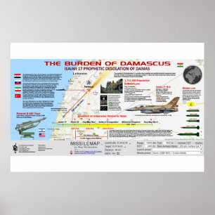 Isaiah 17 Destruction of Damascus 2 Poster