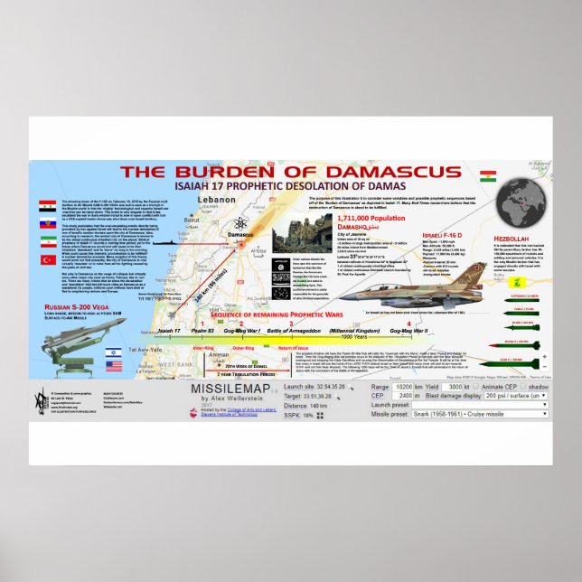 Isaiah 17 Destruction of Damascus 2 Poster (Front)