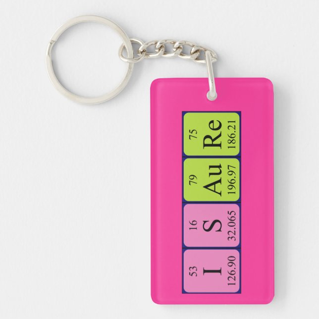 Isaure periodic table name keyring (Front)