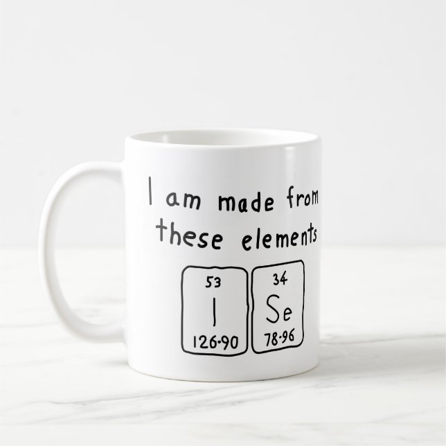 Ise periodic table name mug (Left)