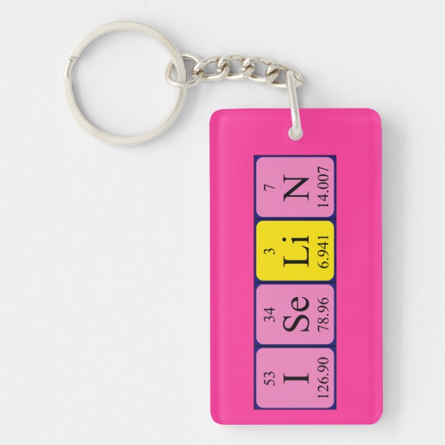 Iselin periodic table name keyring (Front)