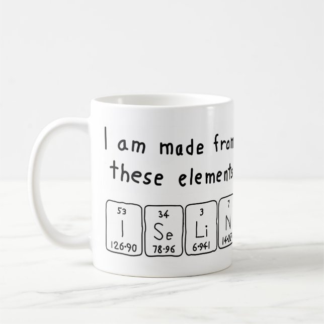 Iselin periodic table name mug (Left)