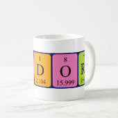 Isidore periodic table name mug (Front Right)