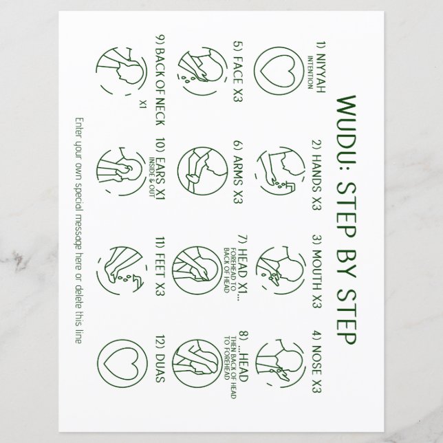 Islam Wudu Prayer Purification Instructions Poster (Front)