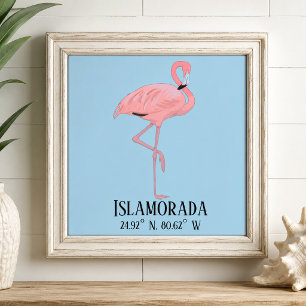 Islamorada FL Keys Latitude Longitude Beach House Tile