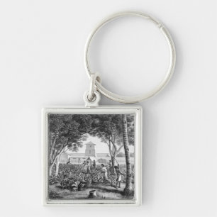 Island of Guam: Natives at Work in the Garden of t Key Ring