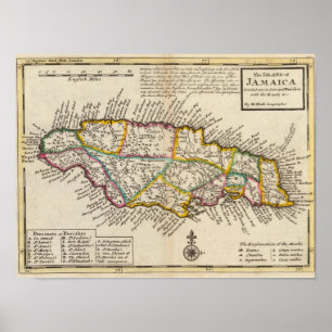 Island of Jamaica Poster