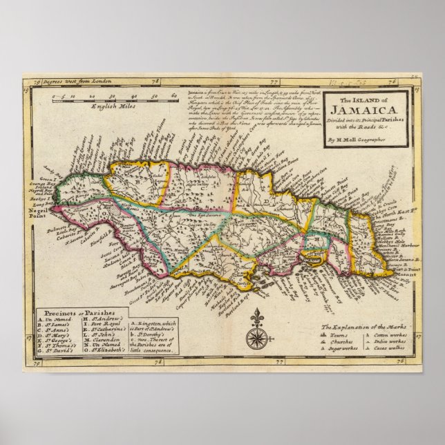 Island of Jamaica Poster (Front)