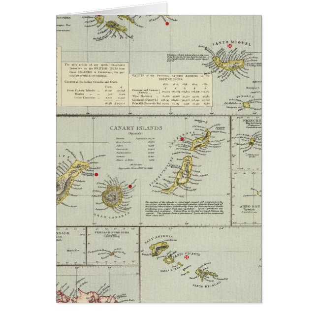 Islands, Atlantic Ocean (Front)