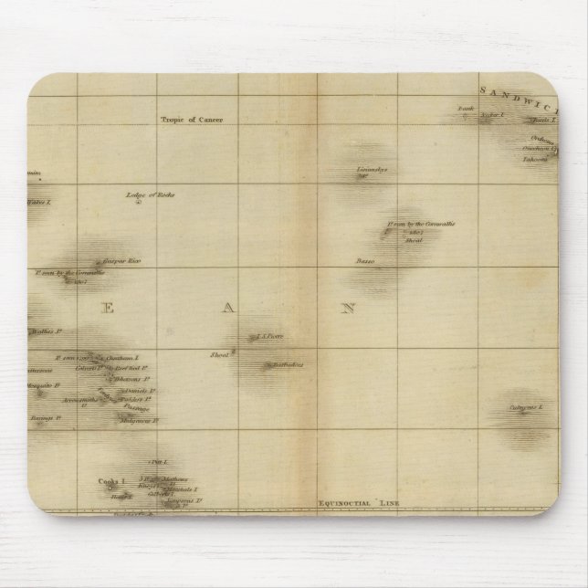 Islands in the Pacific Ocean Mouse Mat (Front)