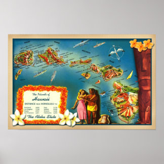 Islands of Hawaii Poster