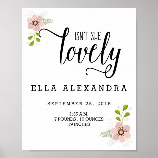 Isn't She Lovely Baby Girl Nursery Print (Front)
