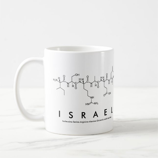 Israel peptide name mug (Left)