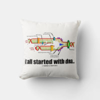 it all started with DNA.. DNA Replication Humour