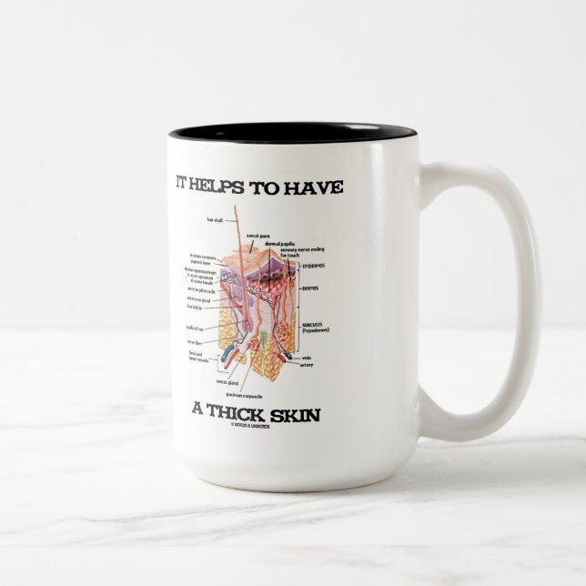 It Helps To Have A Thick Skin (Anatomy Humour) Two-Tone Coffee Mug (Right)