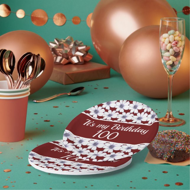 It’s my Birthday Custom Birthday Party Paper Plate (Multi)