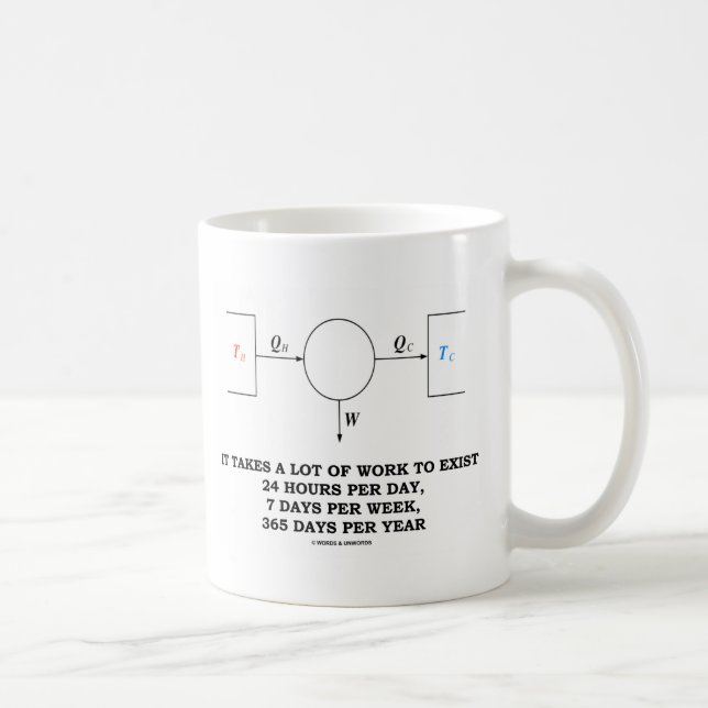 It Takes A Lot Of Work To Exist (Thermodynamics) Coffee Mug (Right)