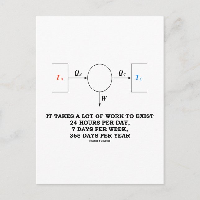 It Takes A Lot Of Work To Exist (Thermodynamics) Postcard (Front)