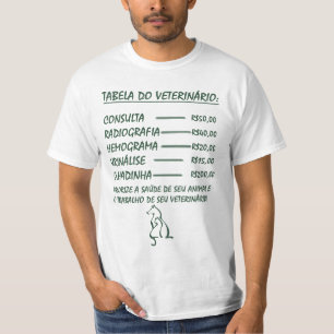 It values the Veterinarian T-Shirt