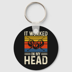 It Worked In My Head 1 Key Ring
