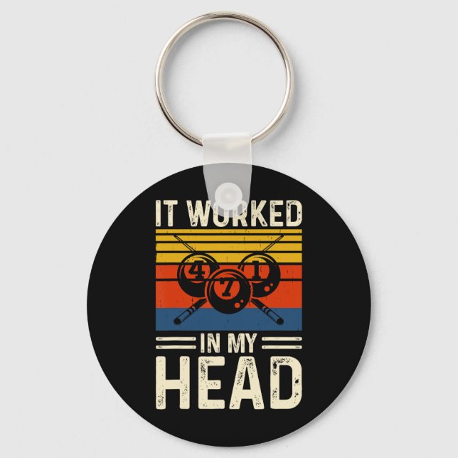 It Worked In My Head 1  Key Ring (Front)