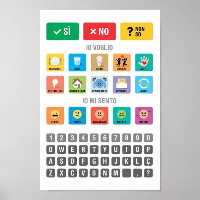 Italian Autism AAC PECS Pointing Communication 03 Poster (Front)
