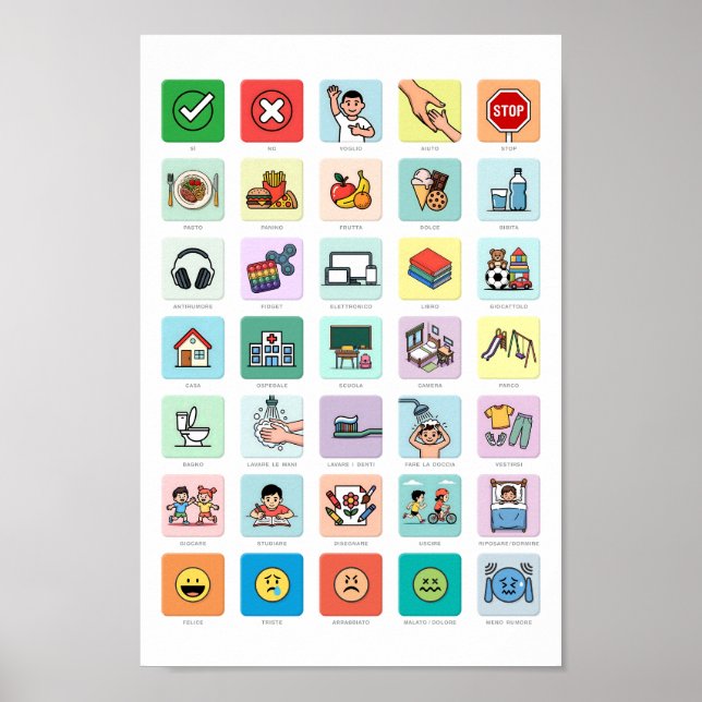 Italian Autism AAC PECS Pointing Communication 04 Poster (Front)