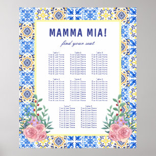 Italian Blue Tile Mamma Baby Shower Seating Chart