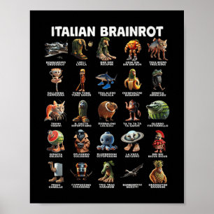 Italian Brain Rot Italian Brainrot Funny Memes _2  Poster