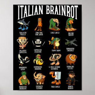 Italian Brainrot Ballerina Ino Character Meme Mix Poster