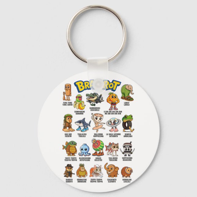 Italian Brainrot Meme Characters About Absurd Humo Key Ring (Front)