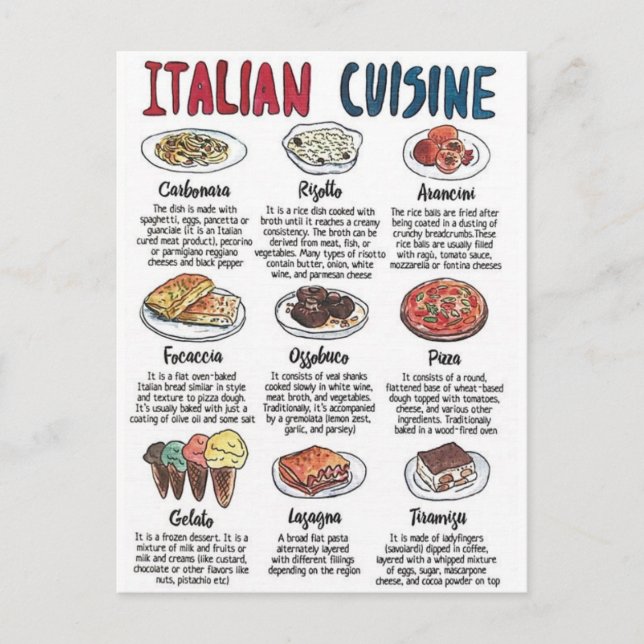 Italian Cuisine Postcard (Front)