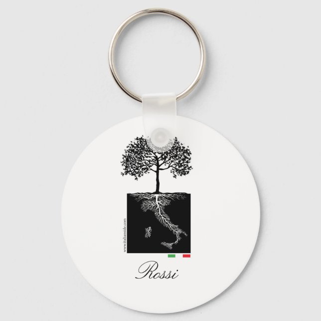 Italian Family Keychain (Front)