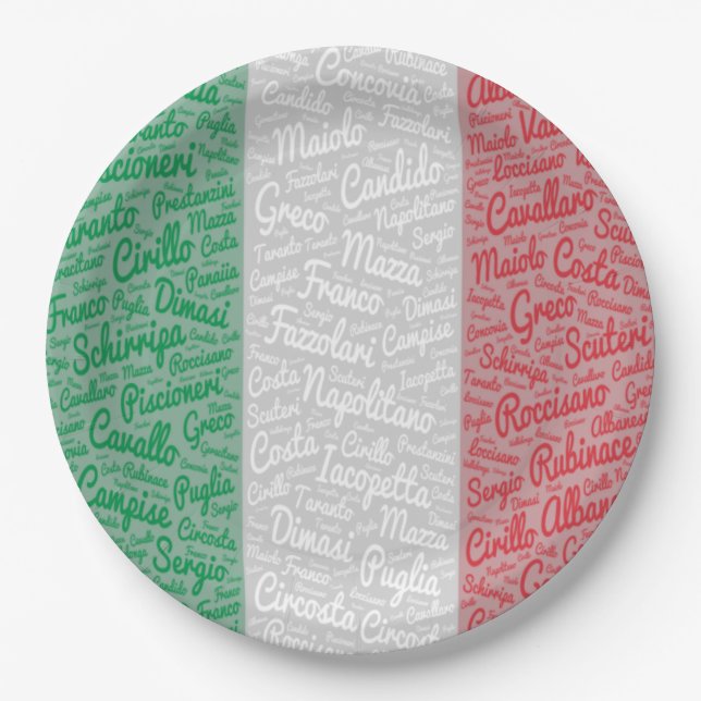Italian Family Reunion Paper Plates (Front)