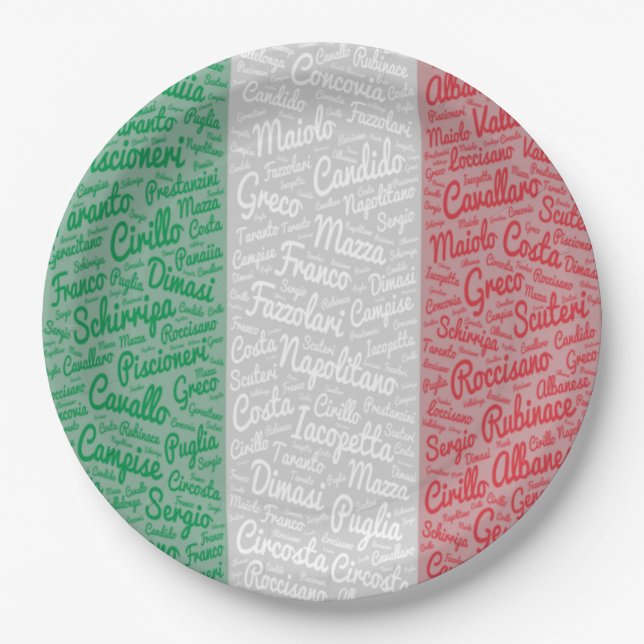Italian Family Reunion Paper Plates (Front)