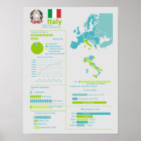 Italy infographic