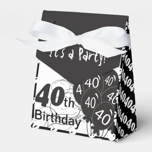 It's a 40th Birthday Party Favour Box (Front Side)
